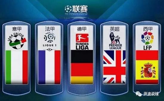 与以往的比